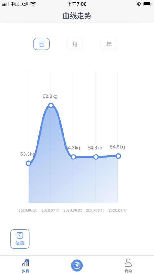 appv4.2 ׿°