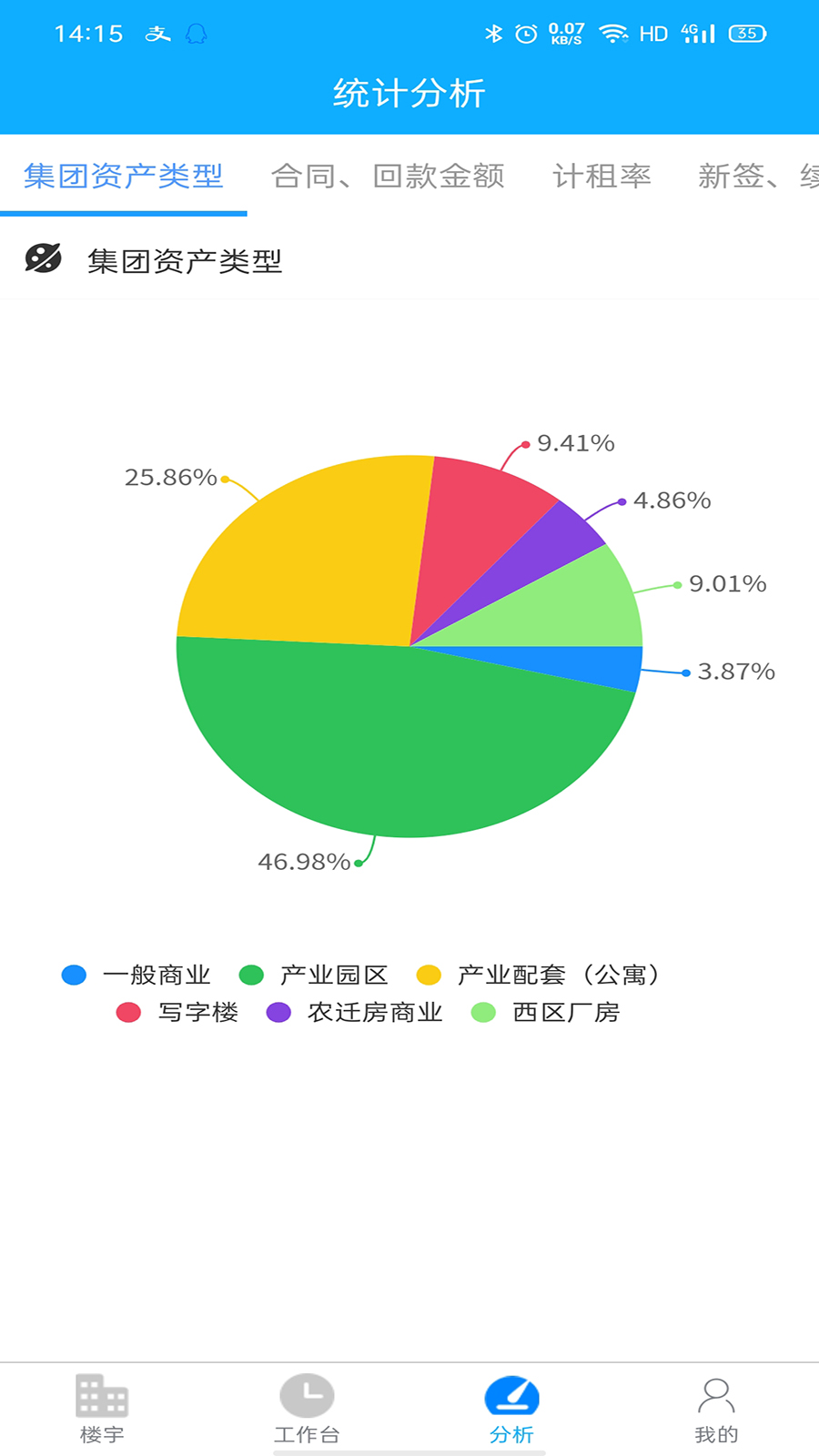 Ͷʲappv1.0.1 ٷ