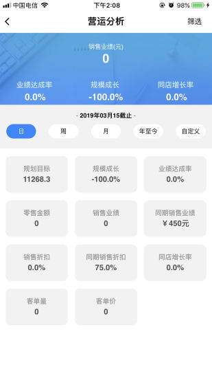 YY Dashboard appv0.1.10 °