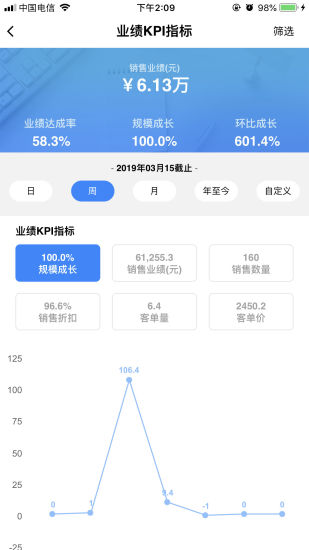 YY Dashboard appv0.1.10 °