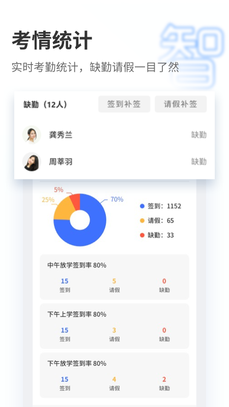 天琴智宝人脸识别考勤系统v7.0.2 官方版