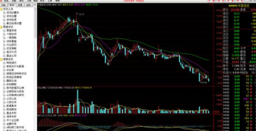爱建证券网上交易繁体版 爱建证券网上交易繁体版
