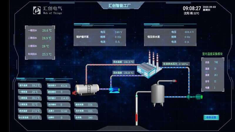 汇创物联App(工业互联网平台)