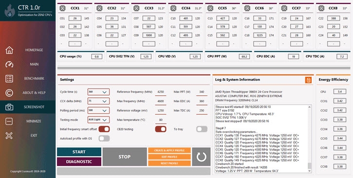 AMDԶƵClockTuner for Ryzen