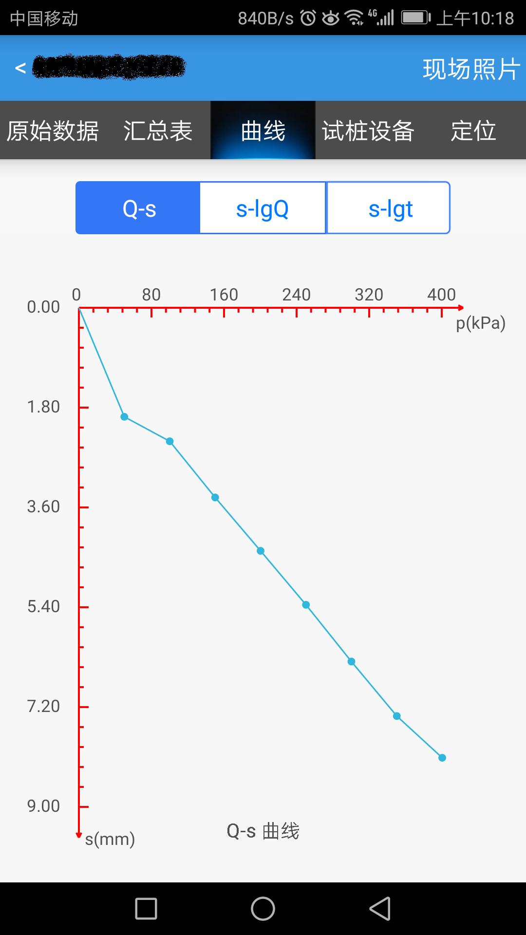 ׮appv2.1.5 °