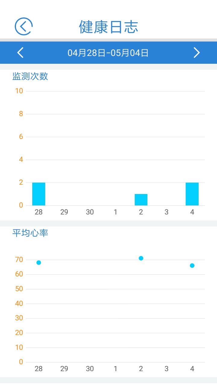 ۶̬ĵ¼v1.7.1 ٷ