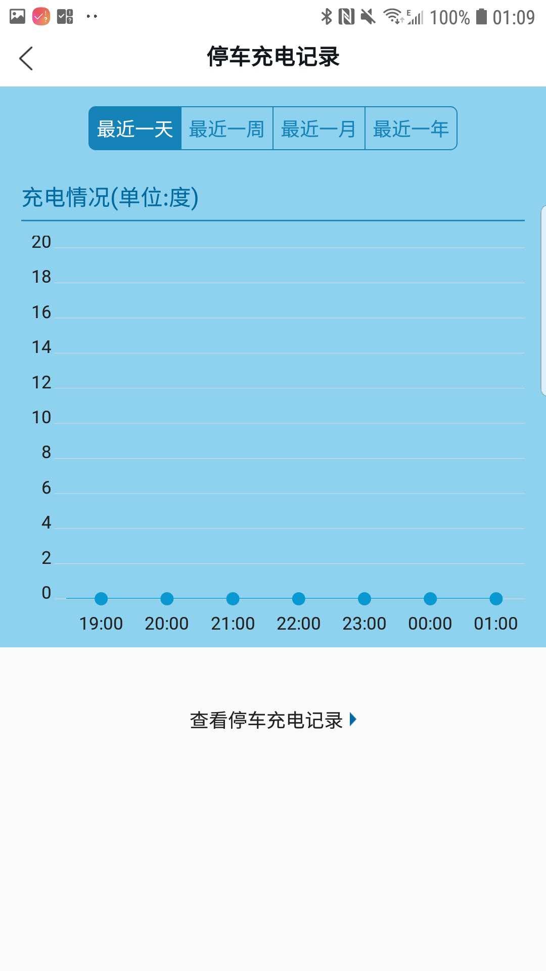 企业管理员v1.0.8 最新版