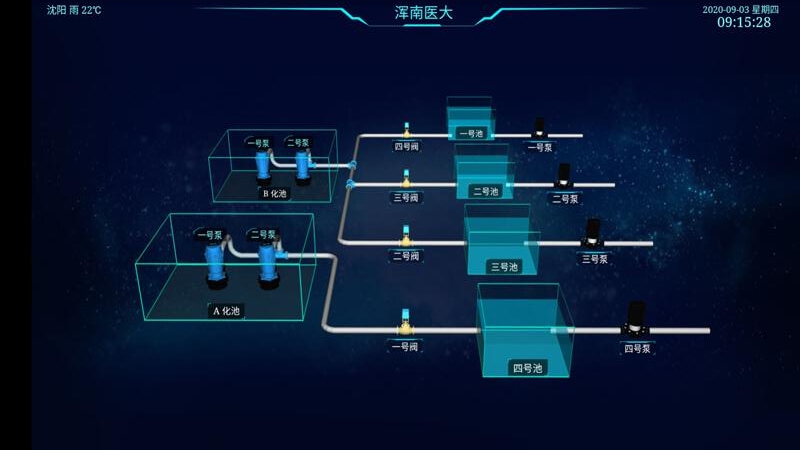 汇创物联App(工业互联网平台)v1.0 安卓版