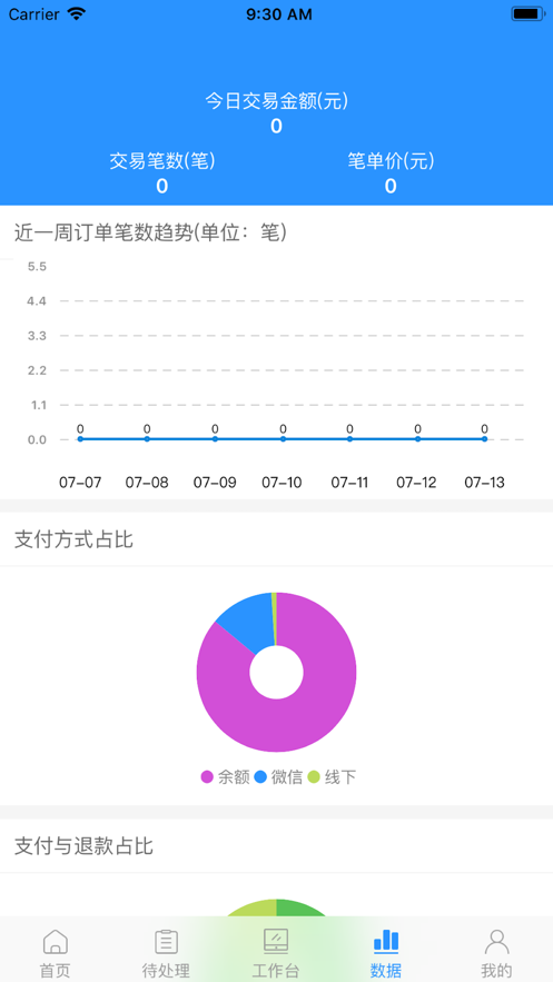 ̼ҹappv9.1.1 ׿