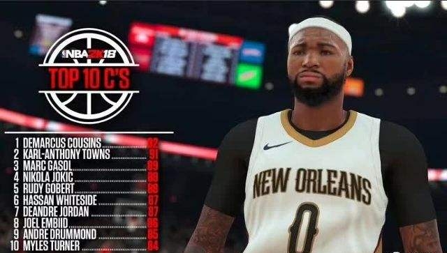 NBA 2K21 MCģʽȫ浵