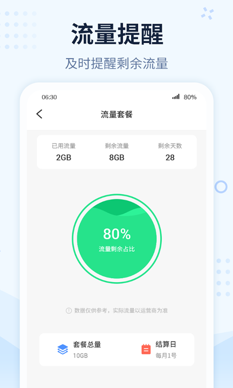 WiFiǮv5.3.1 °