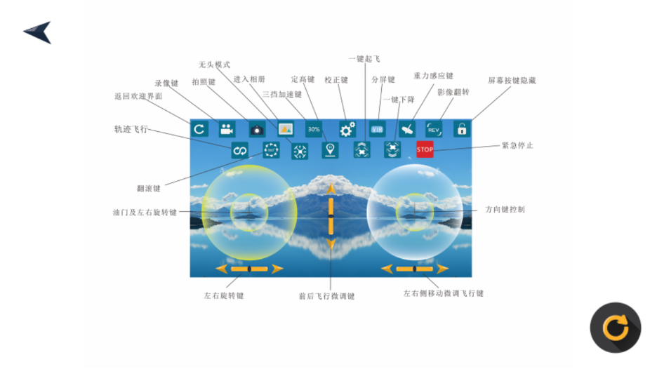 THWIFI FPV appv4.6 °