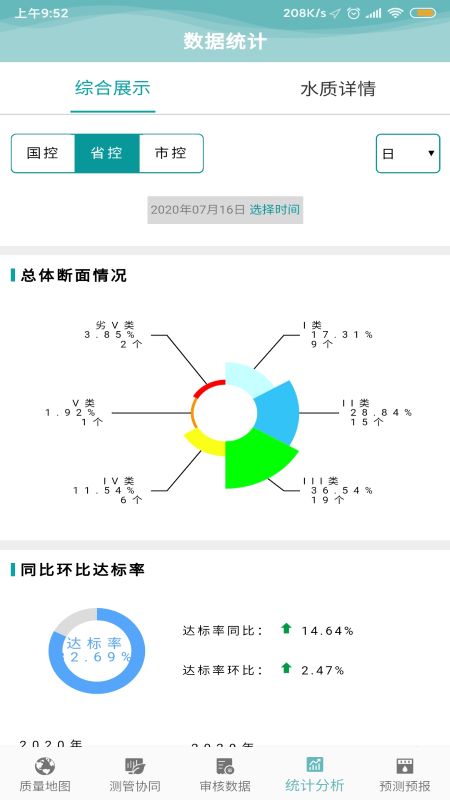 水测管协同v2.96 官方版