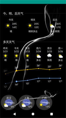 好天气v8081.21.1.20 最新版