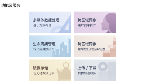 麦客存储官方app