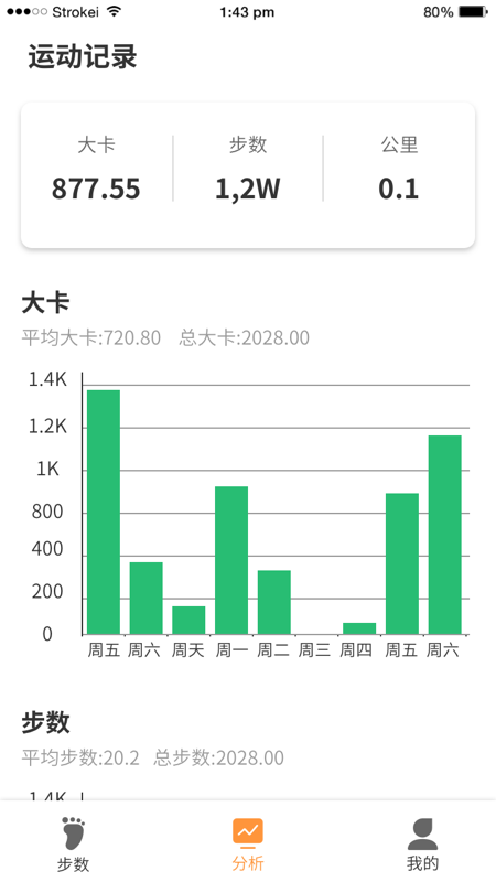 步步有赚appv1.0.0 安卓版