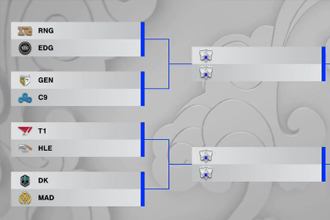 S11淘汰赛什么时候开始？S11淘汰赛分组规则