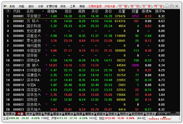 英大证券网上交易融资融券版v6.66 官方版