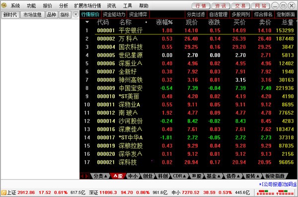 新时代灵动行情分析软件v6.74 官方版