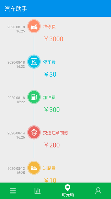 旅游记账appv1.0.3 安卓版