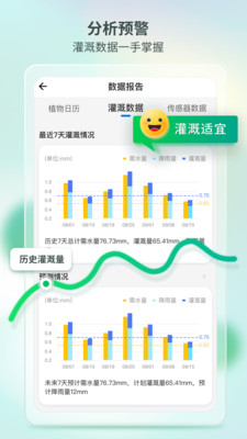 数字园林平台v2.5.1 安卓版