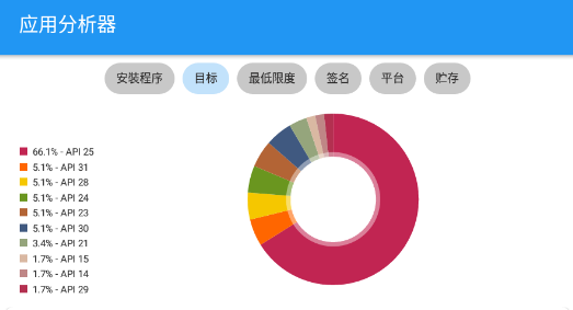 Device Info设备信息查询app