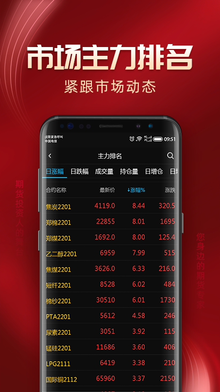 光大期货财讯通appv1.2.2225 安卓版