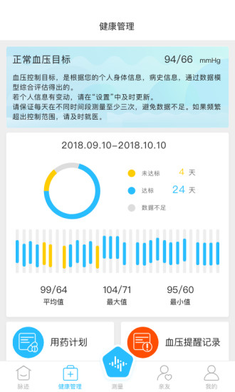 脉迹mystracev3.4.3 安卓版