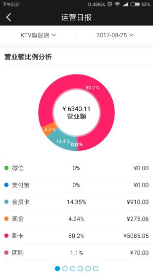 智慧商家平台v2.1.4.15 安卓版