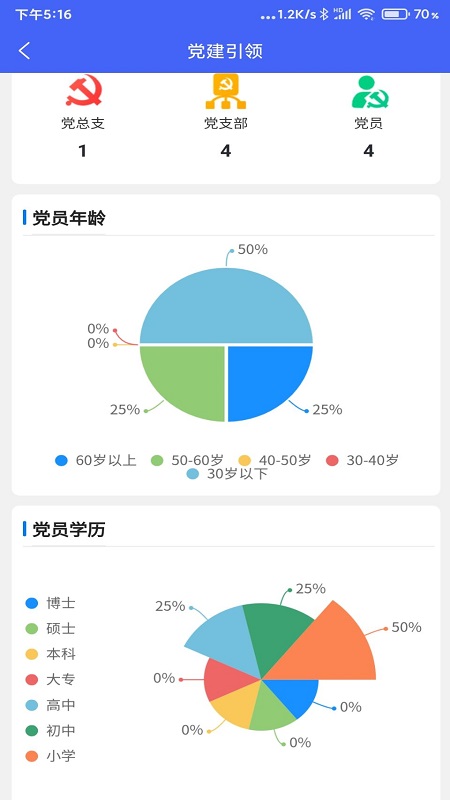 郭溪智慧园区appv1.0.36 安卓版