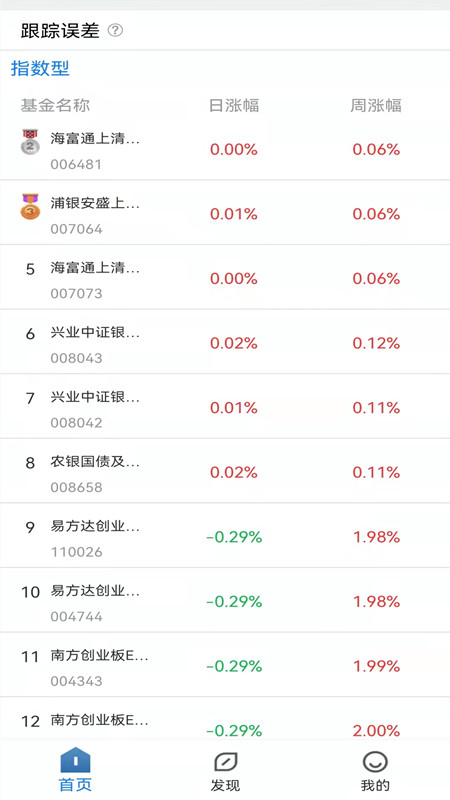 基金通appv1.1 安卓版