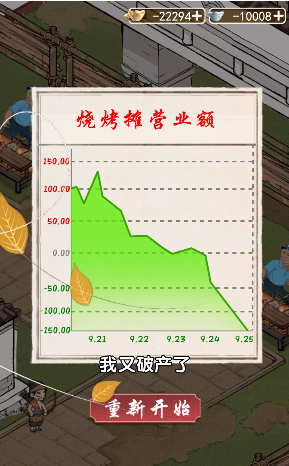 经了个商游戏v7.2 安卓版