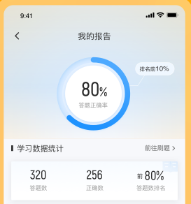 成人高考高起点考试聚题库app