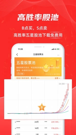 优品股票通app