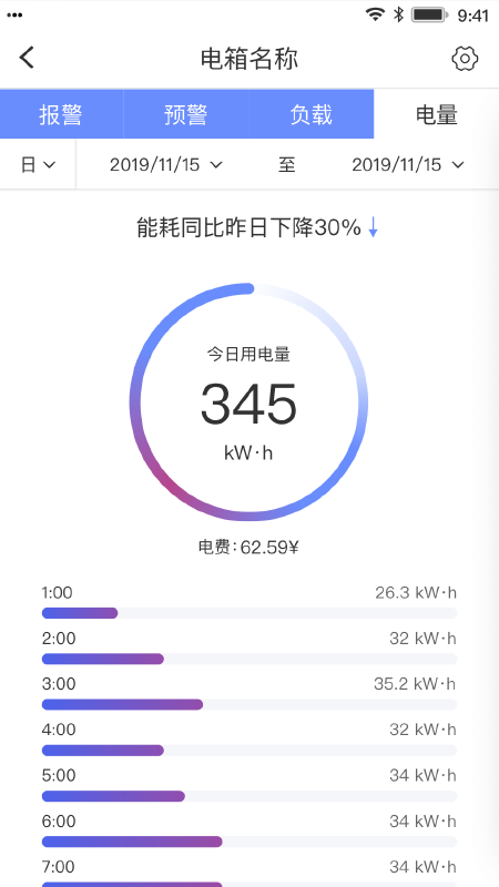 电医生appv1.0.2 最新版