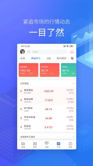 金十数据App下载3