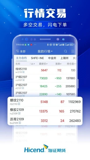 海证期货app2