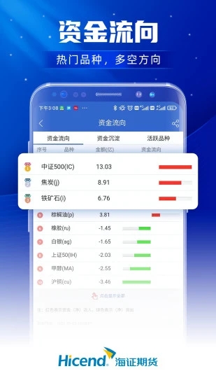海证期货app4