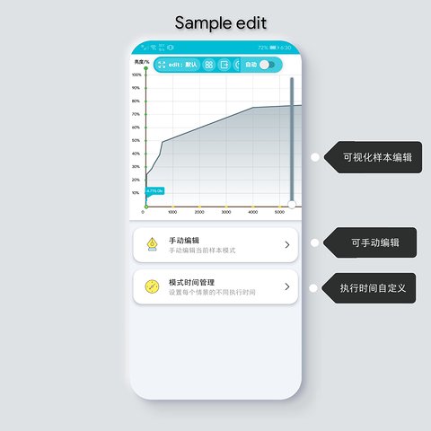 Candlestick appv9.98 最新版