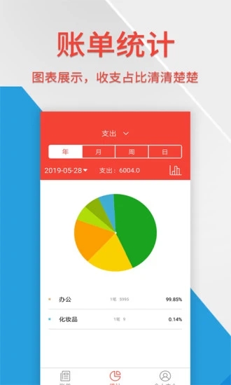 生活记账管家appv2.3.6 最新版