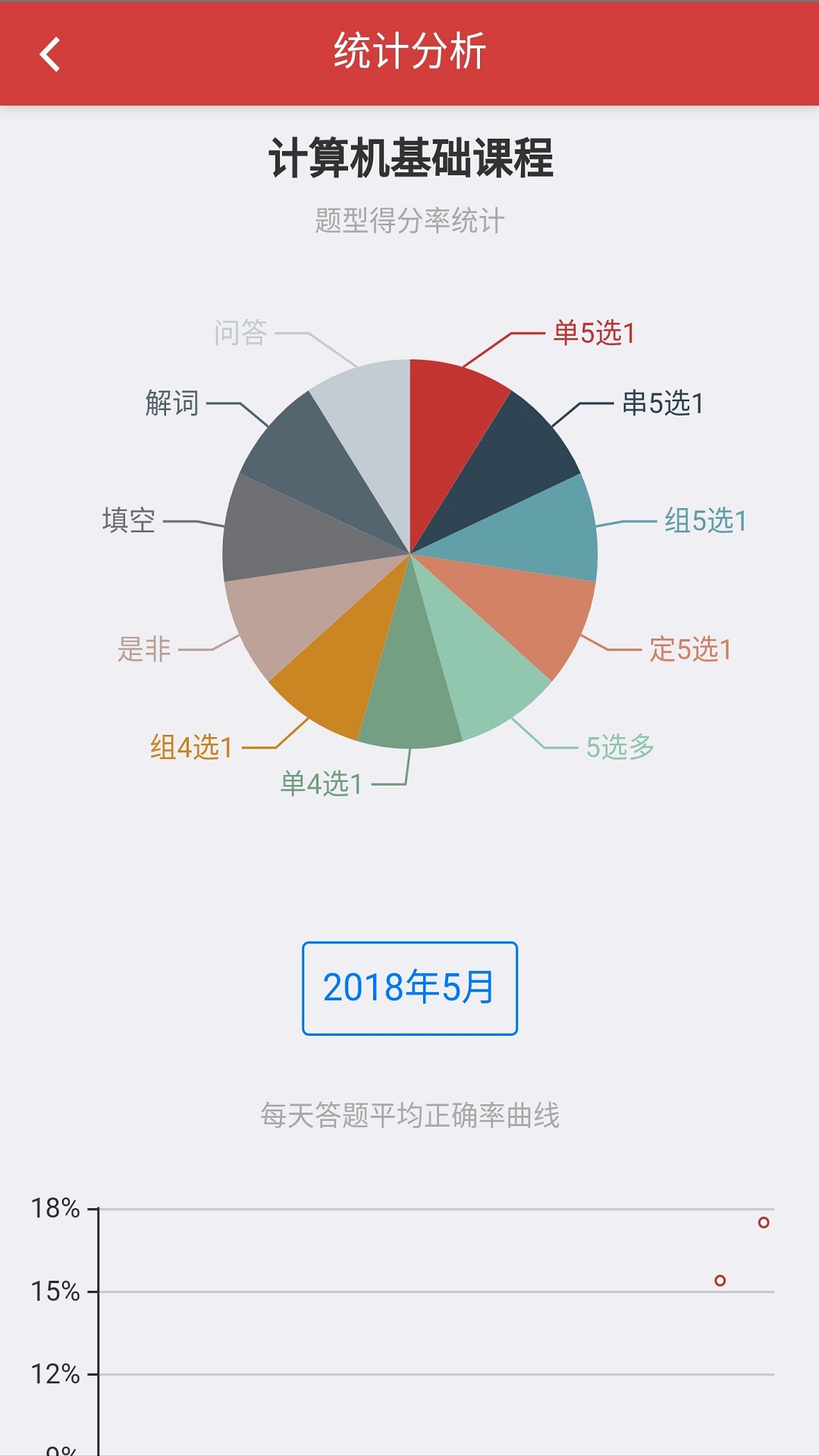 南琼考试系统下载v2.3.0 最新版