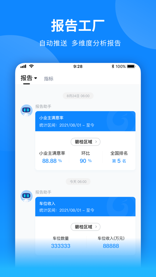 оappv3.0.2 °