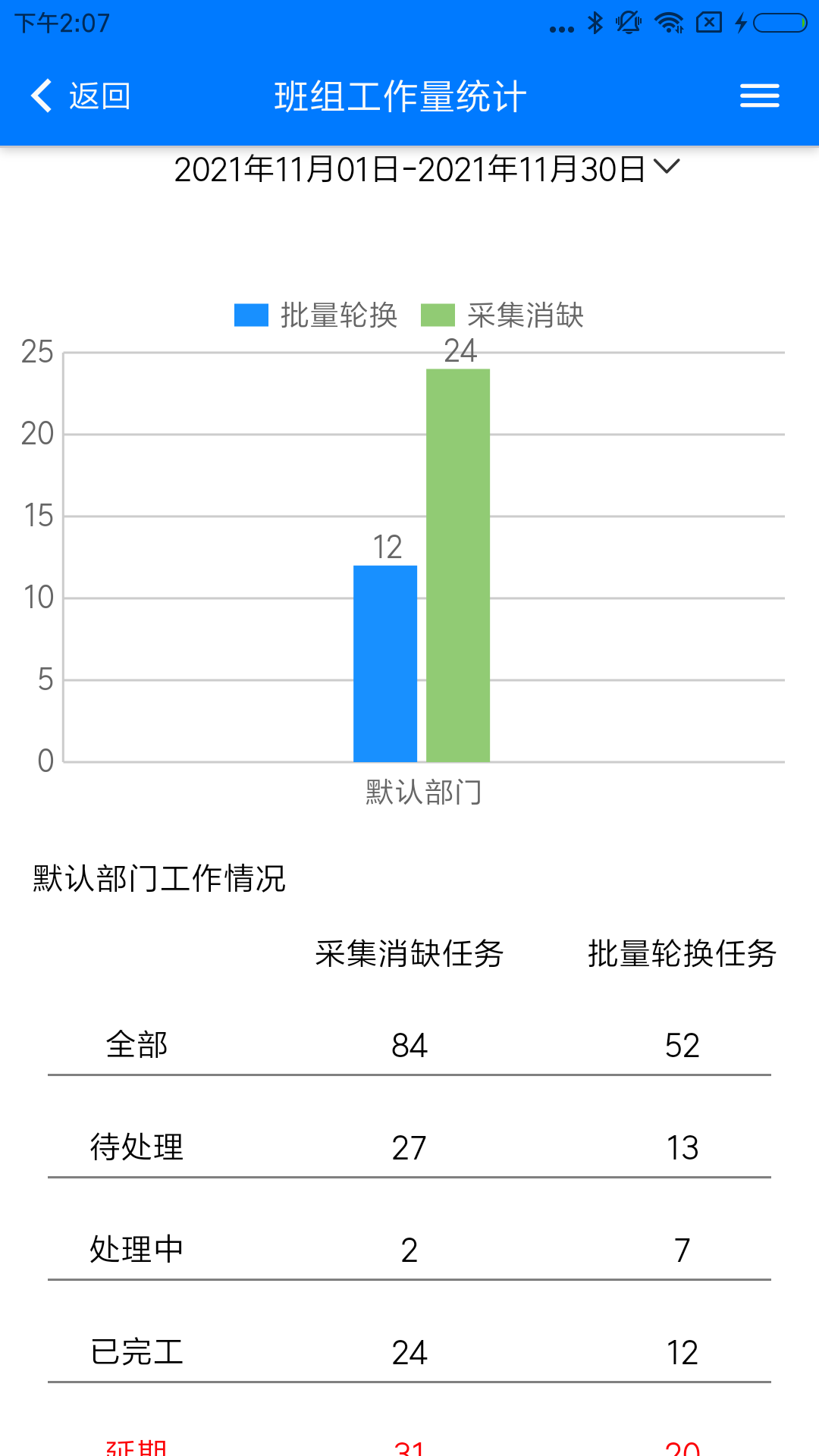 供电网格综合服务appv1.0.15 安卓版