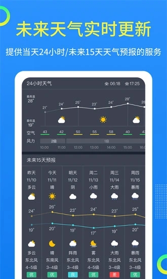 潮汐天气0