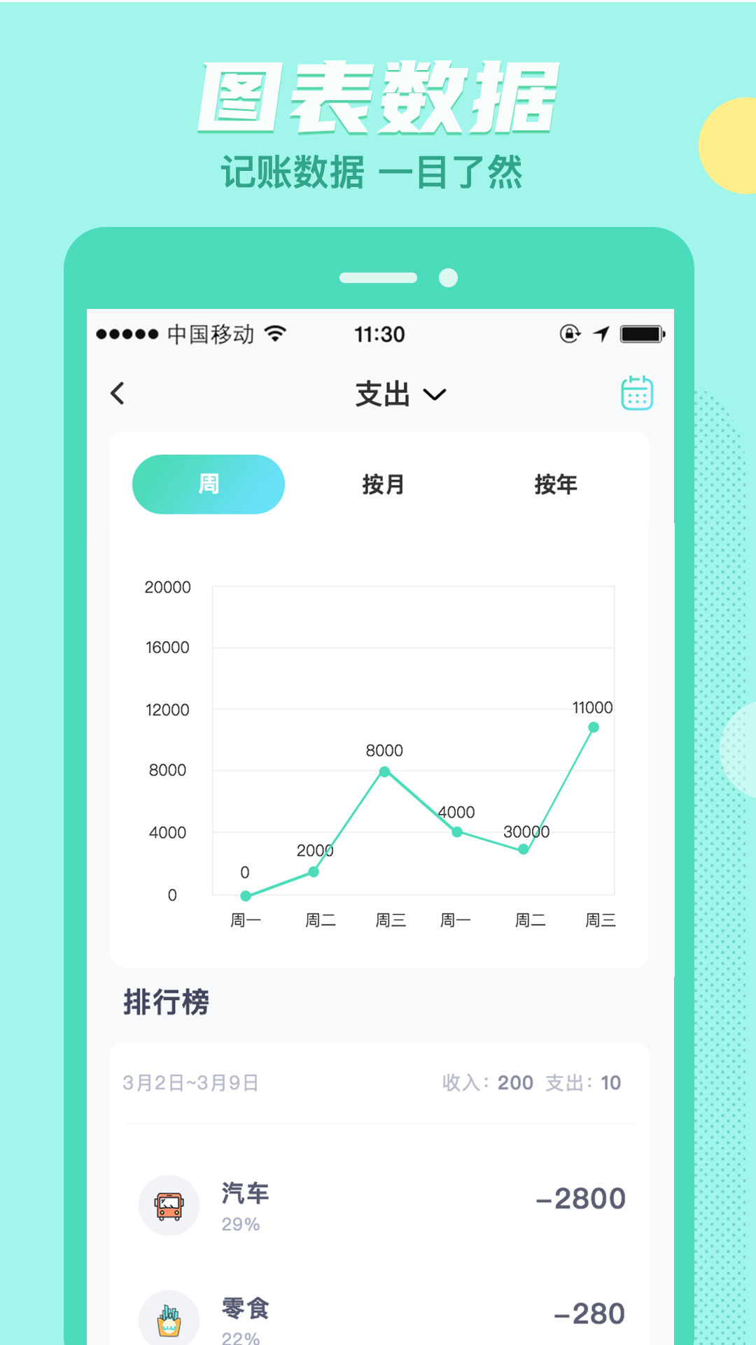 存钱吖appv2.0.0 最新版