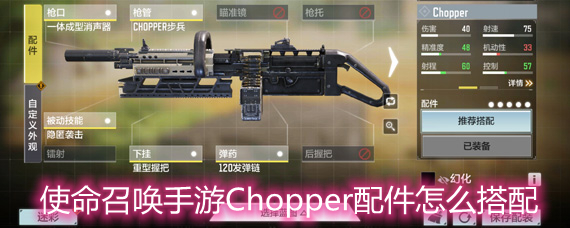 ʹٻChopperô ChopperѡƼ