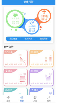 云晖健康appv0.0.48 官方手机版