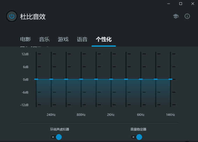 Dolby Audio PremiuműЧǿv2021 °