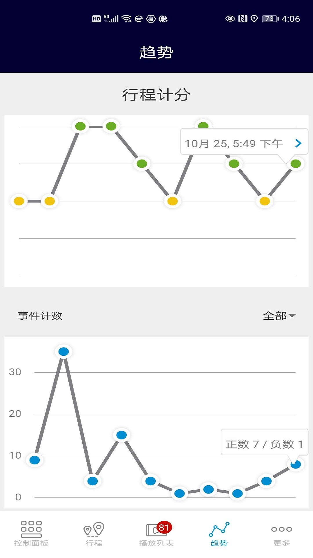 Mentor(易安驾)v1.05 最新版