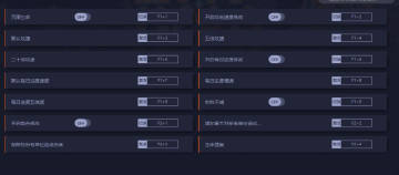 循环勇者Loop Hero十四项修改器 循环勇者Loop Hero十四项修改器